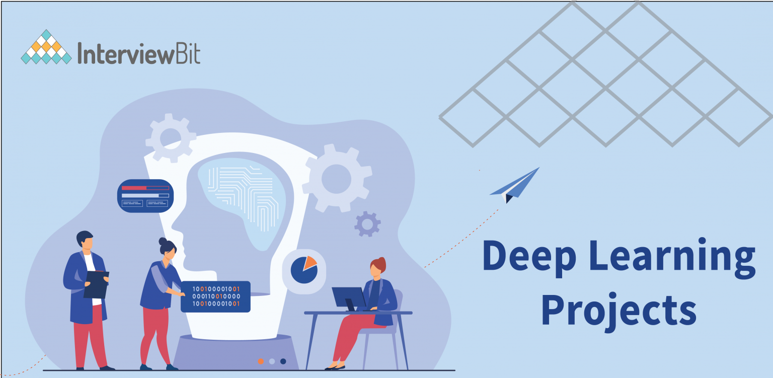 deep learning research topics 2022
