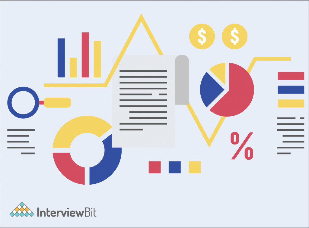 Exploratory Data Analysis