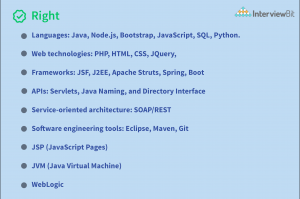 Java Developer Resume - Full Guide and Example - InterviewBit