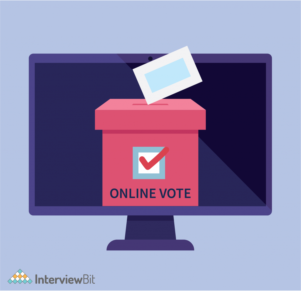 Online Election System