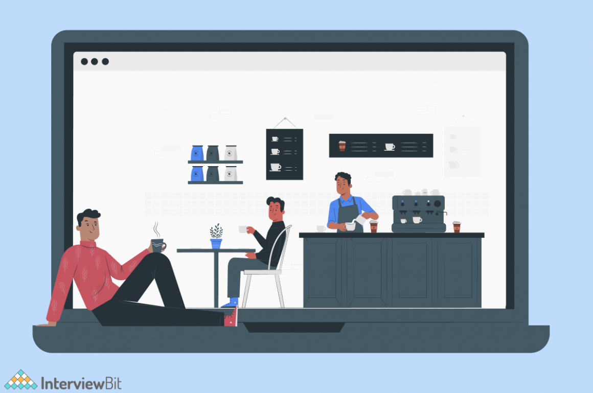 15 Top HTML Projects For 2023 [With Source Code] - InterviewBit