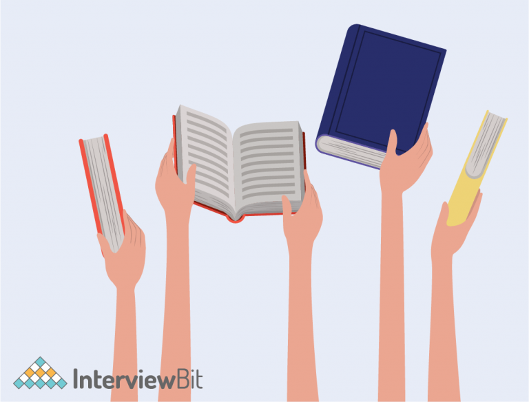 Top 15+ C Projects Ideas With Source Code [2024] - InterviewBit