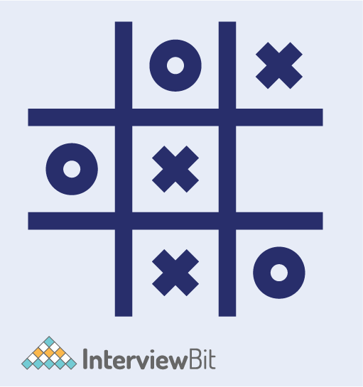 Multi Player Tic Tac Toe Game using Firebase Realtime Database Android Full  Applications 