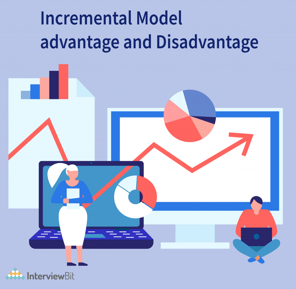 Advantages and Disadvantages of the Incremental Model