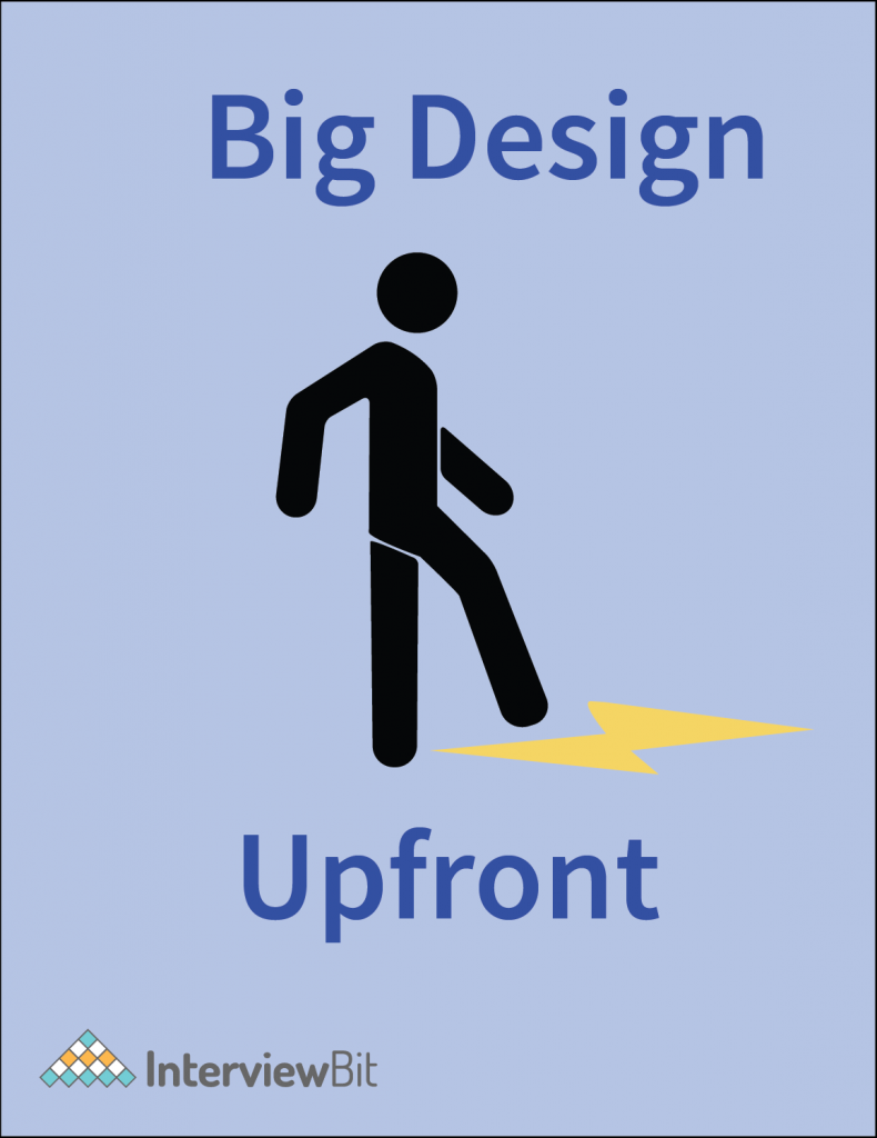 BDUF (Big Design Upfront)