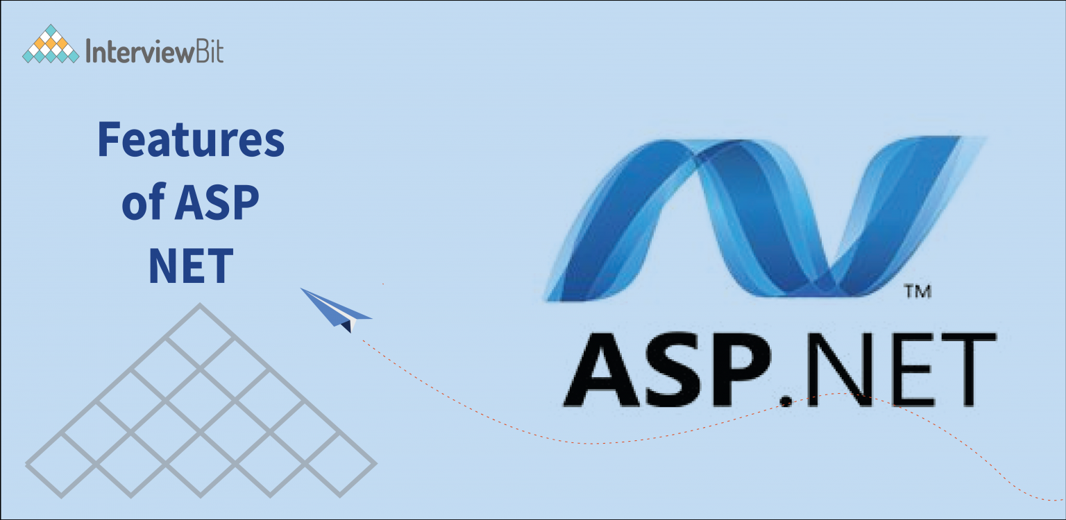 Asp net https. Asp.net картинки. Asp net logo. Asp net теория. Asp net Core logo.