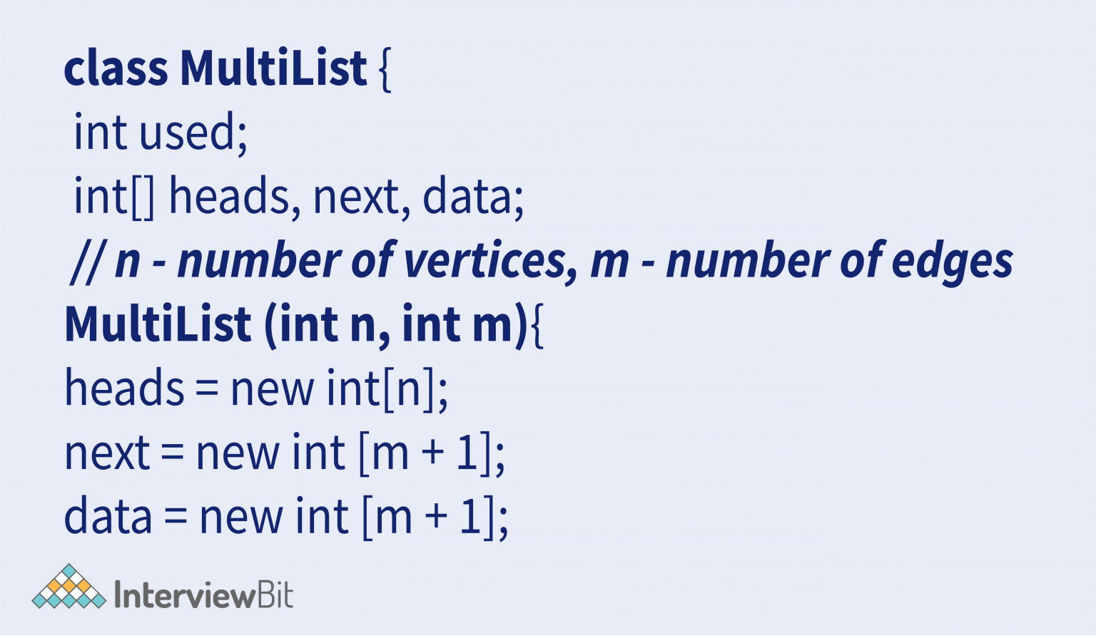 Top Application of Linked List Data Structure - InterviewBit