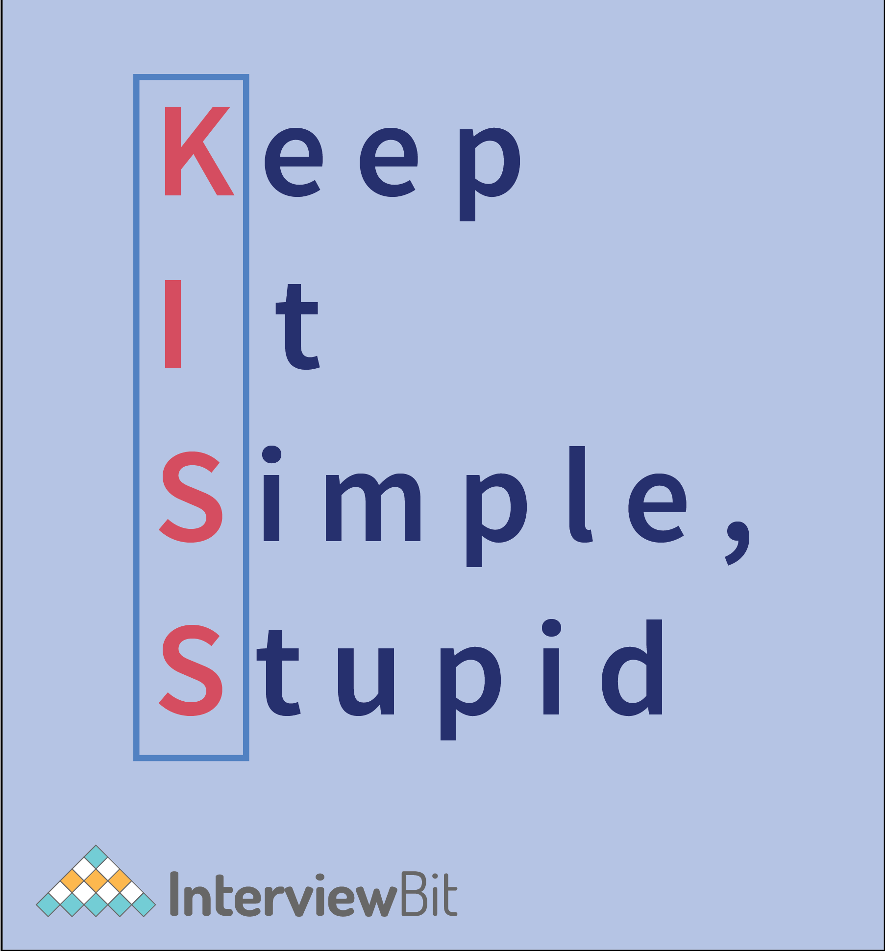 Principles Of Software Engineering InterviewBit principles-of-software-engineering-interviewbit