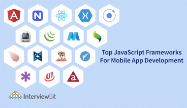 Top 10 Applications of JavaScript (2024) - InterviewBit