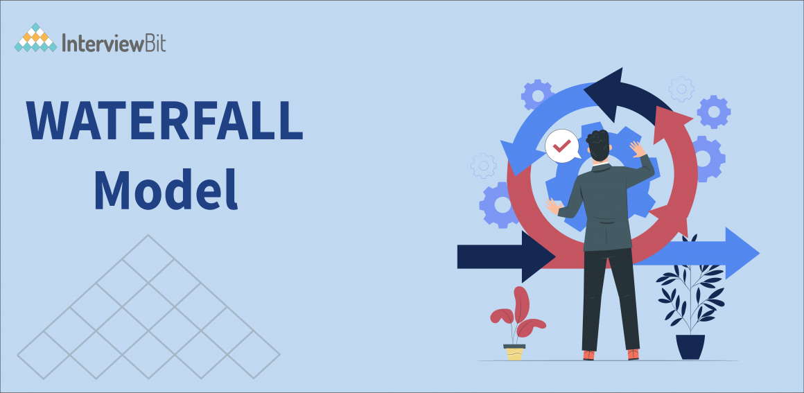 What is Waterfall Model in Software Engineering? - InterviewBit