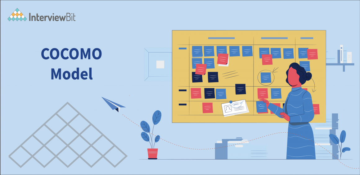 Model in Software Engineering InterviewBit