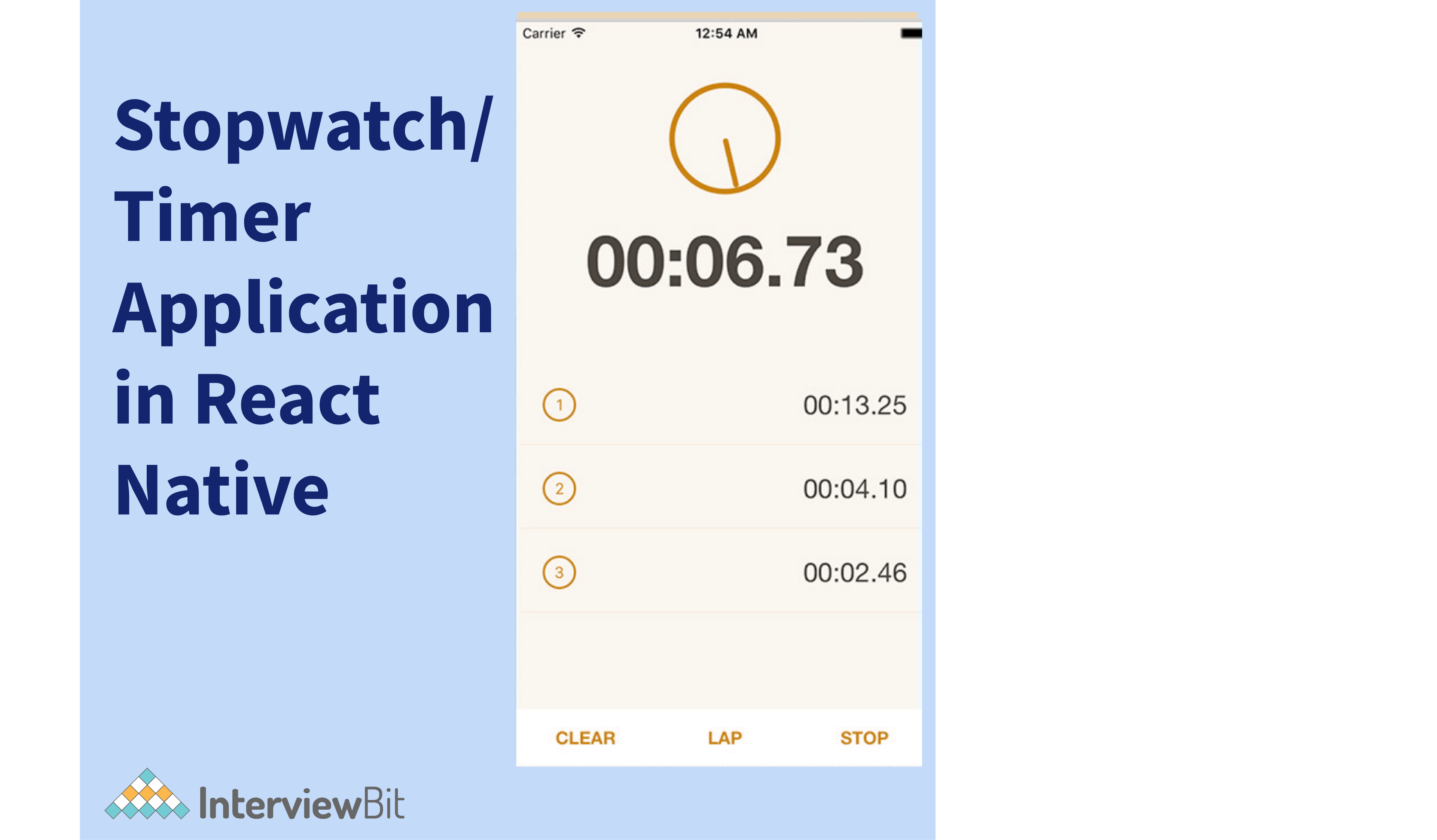 Top React Native Projects for Beginners to Advanced in 2023 [With Source Code] InterviewBit
