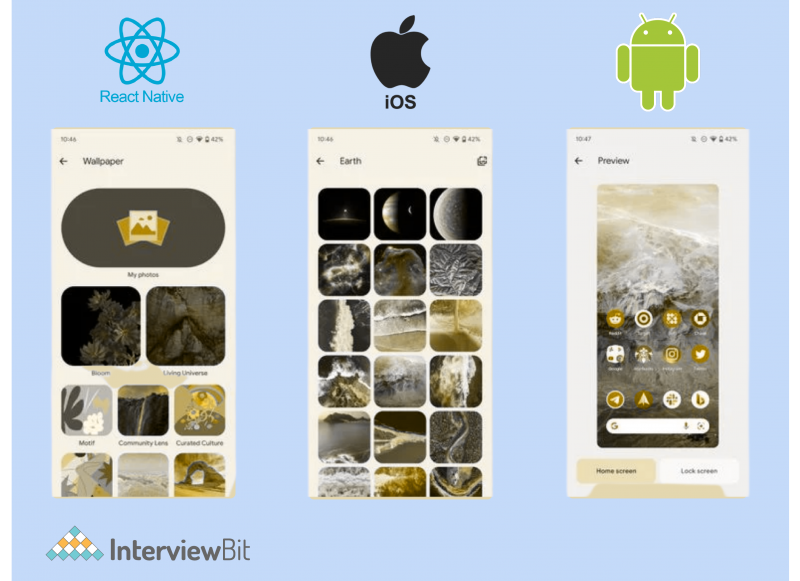 Top React Native Projects for Beginners to Advanced in 2023 [With ...