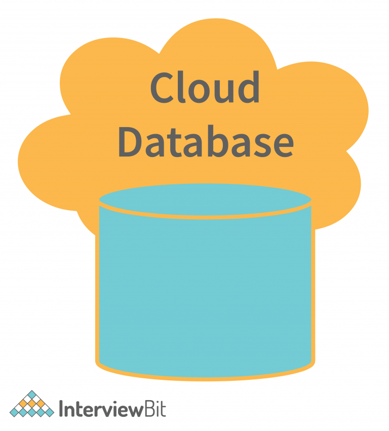 Types of Databases - InterviewBit