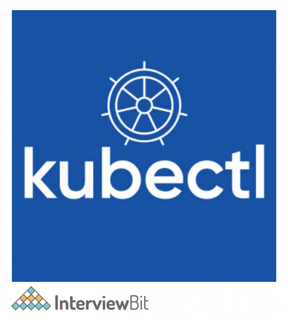 Kubectl