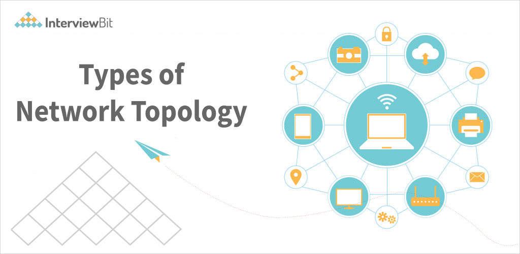 Types of Network Topology - InterviewBit