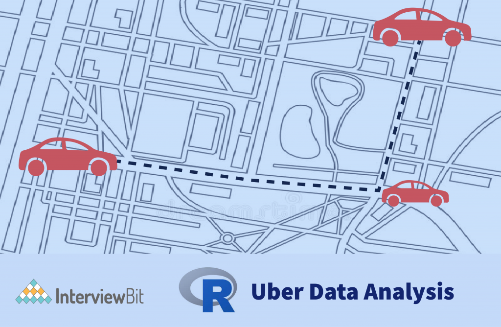Uber Data Analysis