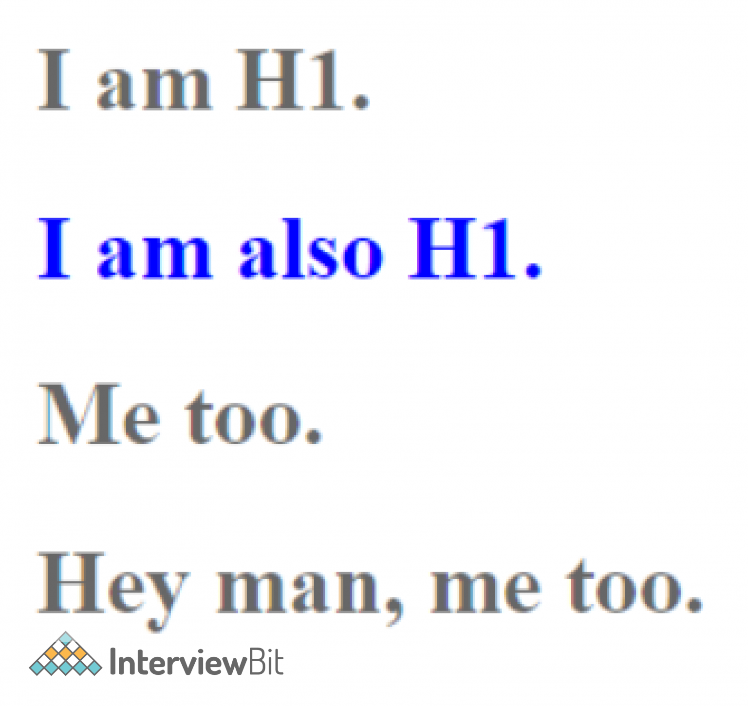 Types of CSS (Cascading Style Sheet) - InterviewBit