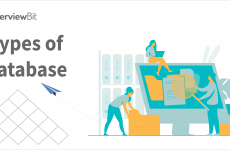 Category: Types - InterviewBit