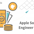 Apple Software Engineer Salary