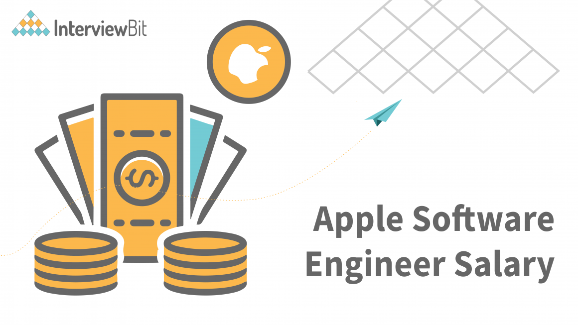 Apple Software Engineer Salary [2023] InterviewBit