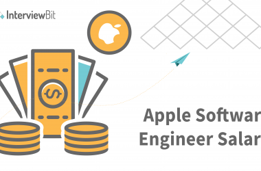 Apple Software Engineer Salary
