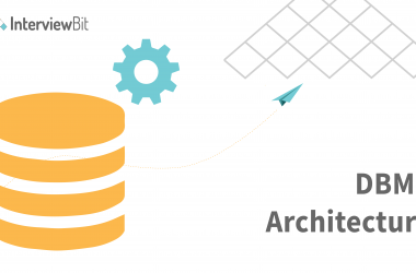 DBMS Architecture