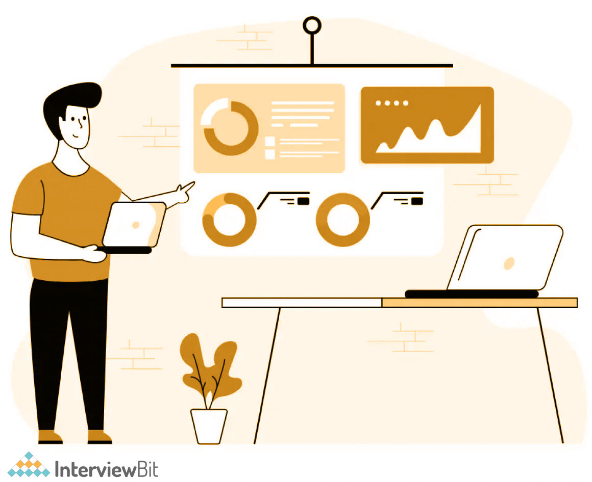 GOOGLE DATA SCIENTIST SALARY REDDIT visual data 4