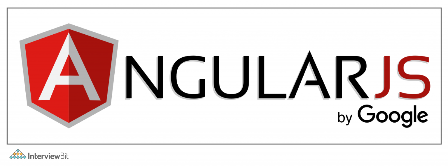 Top Front End Technologies You Must Know [2023] - InterviewBit