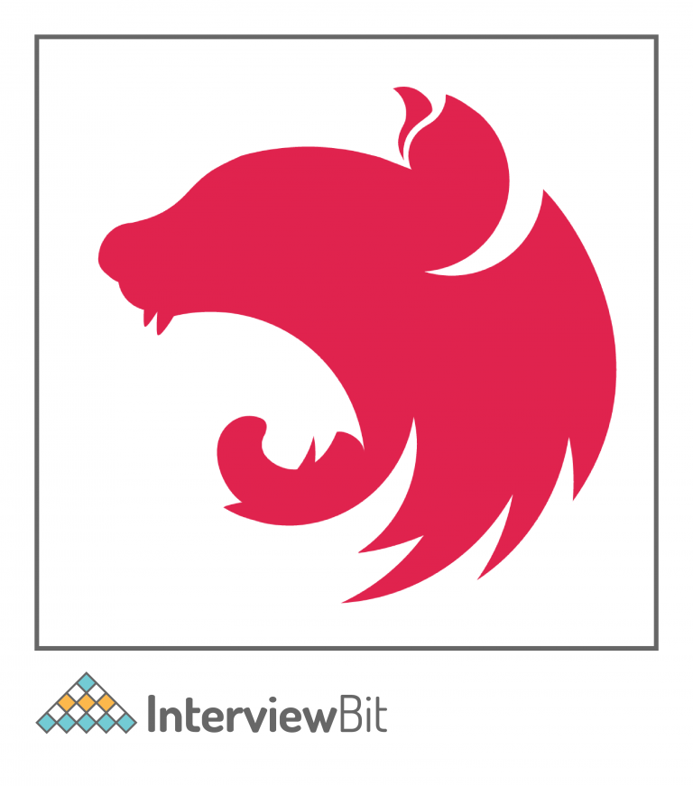 Top 10 Backend Technologies You Must Know [2023] - InterviewBit