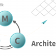 MVC Architecture