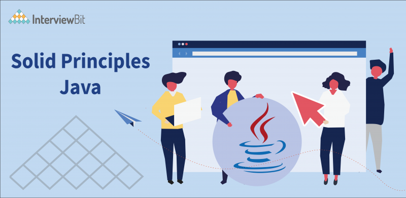 SOLID Principles in Java
