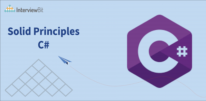 Solid Principles in C#