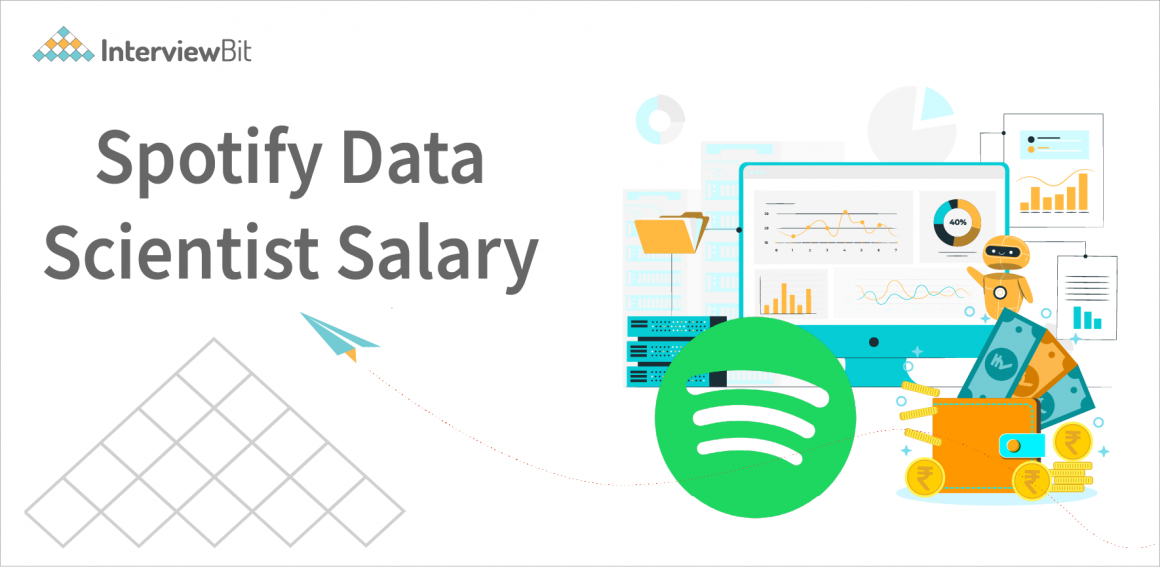 spotify-data-scientist-salary-2023-interviewbit