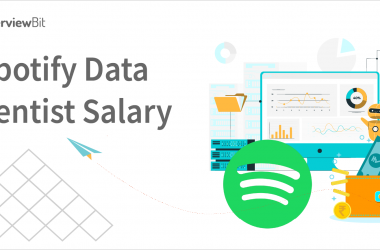 Spotify Data Scientist Salary