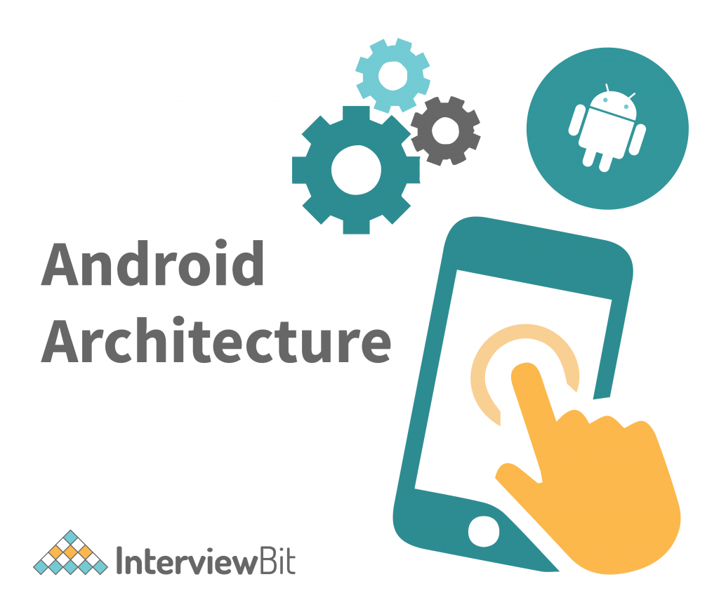 Android Architecture