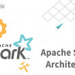 Apache Spark Architecture