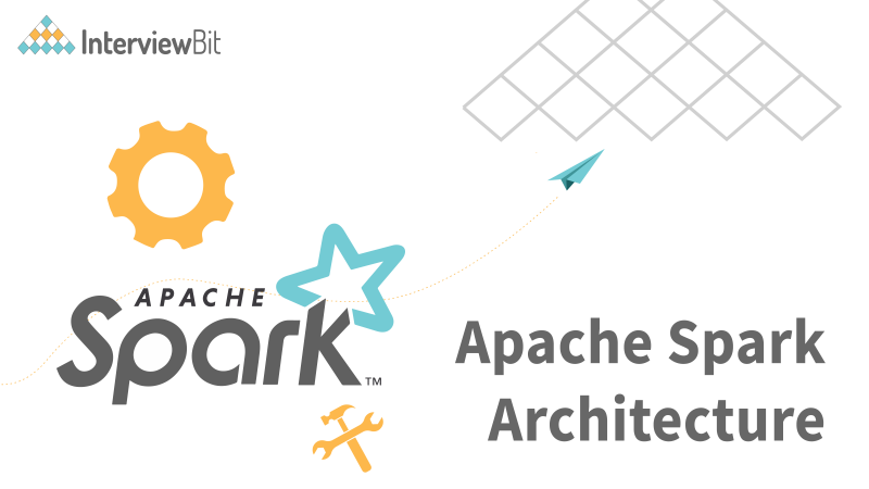 Apache Spark Architecture