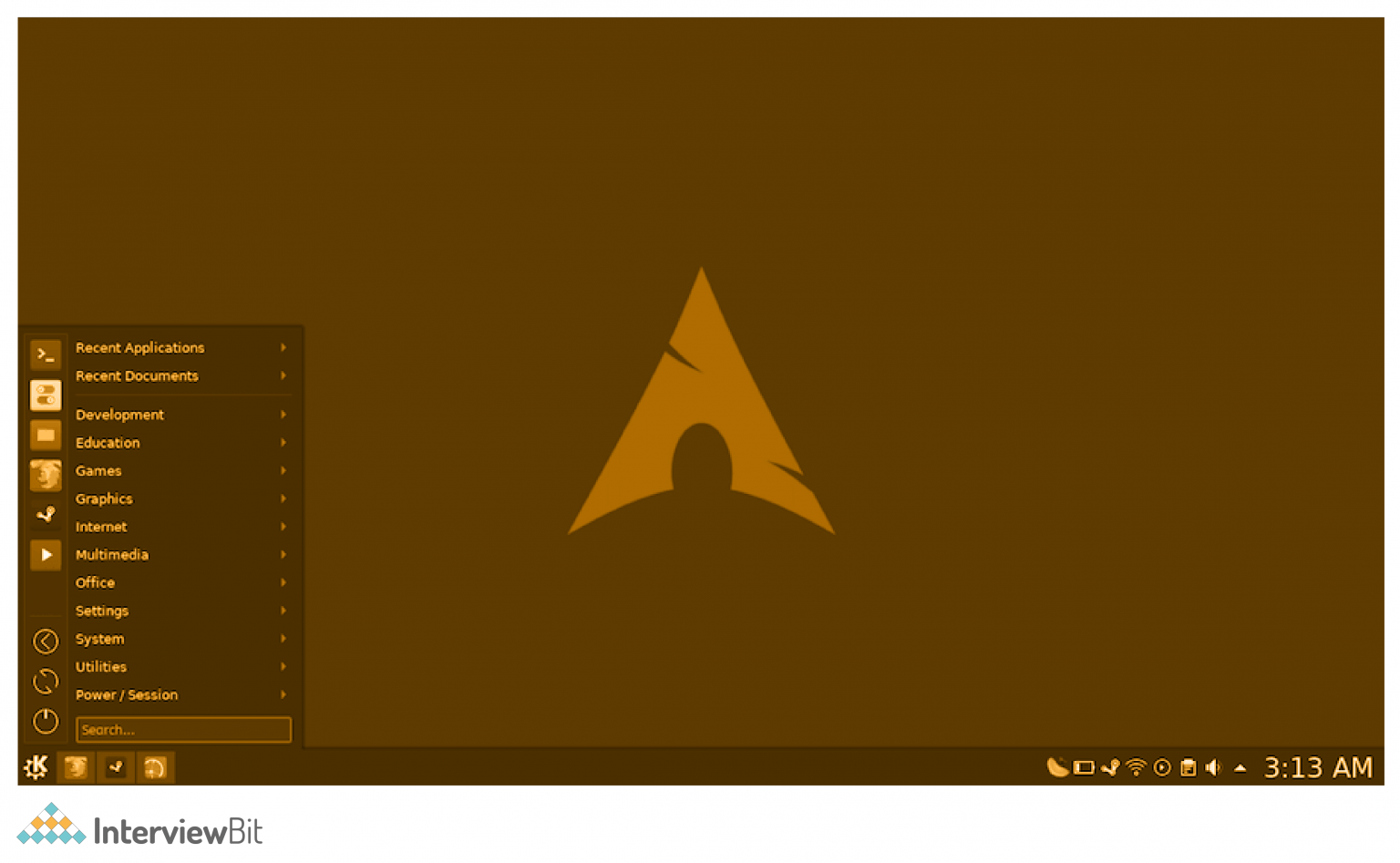 Linux Architecture - Detailed Explanation - InterviewBit