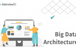 Category: Architecture - InterviewBit