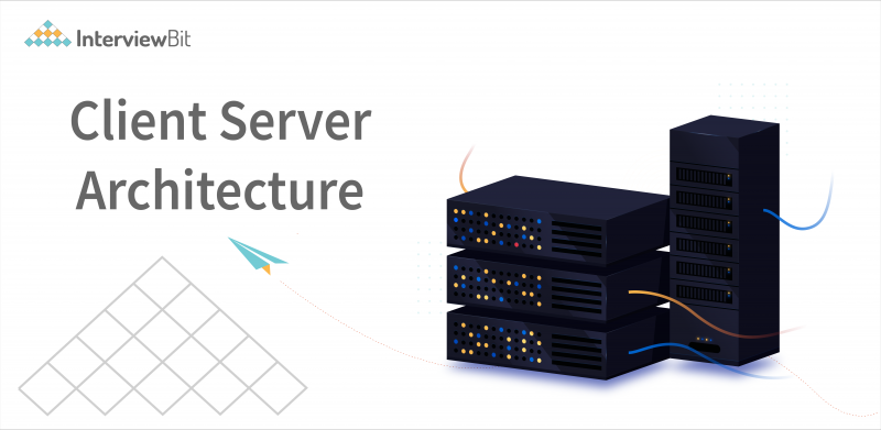 Client Server Architecture