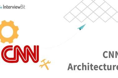 CNN Architecture