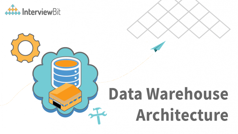 Data Warehouse Architecture