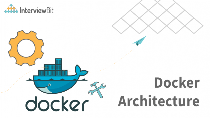 Docker Architecture