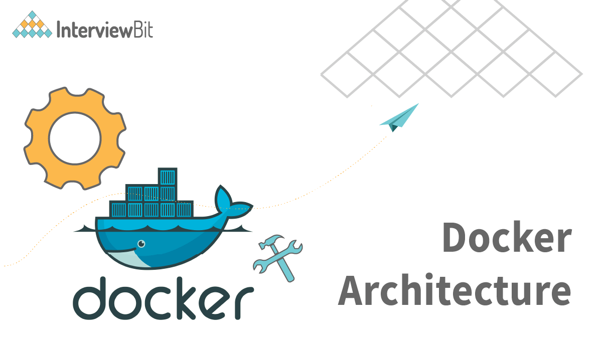 Web Application Architecture - Detailed Explanation - InterviewBit