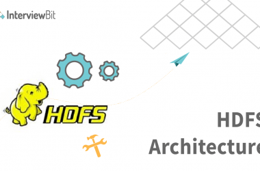 HDFS Architecture