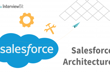Salesforce Architecture
