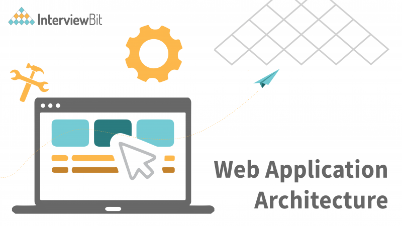 Web Application Architecture