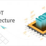 Client Server Architecture - Detailed Explanation - InterviewBit
