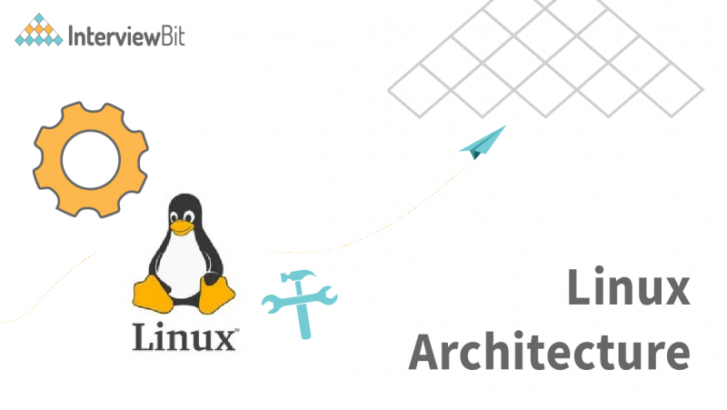 Linux Architecture